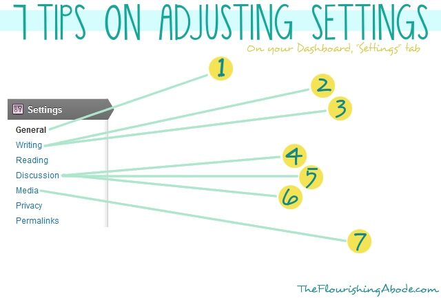 7-tips-on-settings-in-wordpress-5210696