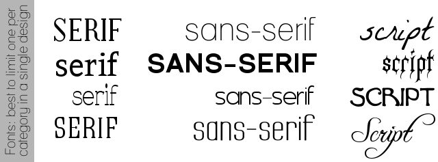 blog-design-the-difference-between-serif-sans-serif-and-script-7277965